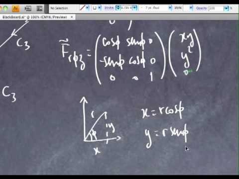 AULA 3.1 ELETROMAGNETISMO 1 ES203