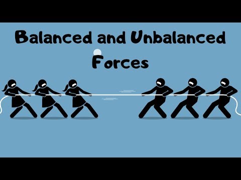 Balanced and Unbalanced Forces-Explanation and Real-Life Examples