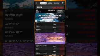 #NISA,#新NISA,#つみたてNISA,#iDeCo,#配当金,#配当利回り,#決算,#決算分析,#業績,#企業分析,#銘柄分析,#株予想,#株の買い方,#株の売り方,#株勉強