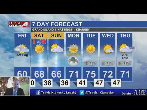 October 28, 2022 Morning Forecast