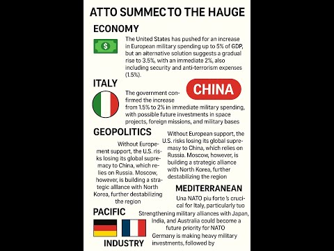 Passi avanti della convergenza  euroamericana nella Nato