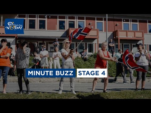 Minute buzz, best pictures - Stage 4 - #ArcticRace 2021