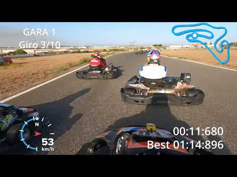 Kart SWS - Circuito Sole Luna Vittoria -  Super Master Sprint 23-07-23
