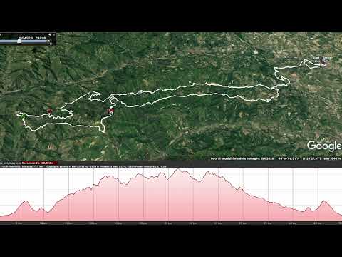 2° Tappa 02/06/2022 • [2nd Stage]