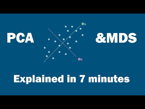 Data Mining – Hauptkomponentenanalyse (PCA) und multidimensionale Skalierung (MDS) in 7 MINUTEN