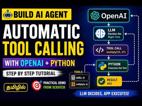 Build AI Agent Tool Calling with OpenAI + Python 🤖 | Automatic Tool Calling
