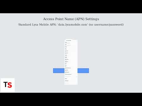 How to Fix Lyca Mobile LTE Not Working – Preferred Network, APN & Carrier Update