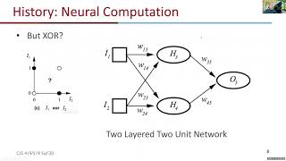 Lecture #8a: Neural Networks and Deep Learning on 11/16/2020 Mon