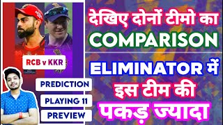 IPL 2021 - RCB vs KKR Eliminator , Win Prediction and Confirmed Playing 11 | MY Cricket Production