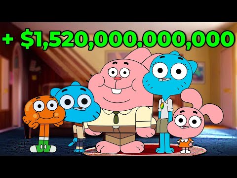 How Much MONEY Does The Watterson Family Make?