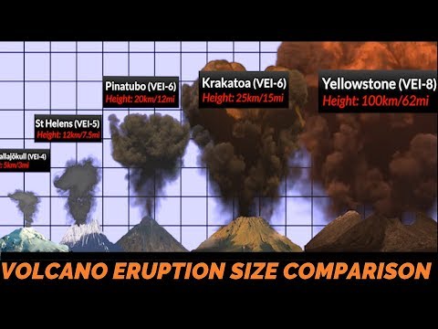 image-What is the Volcanic Explosivity Index (VEI)?