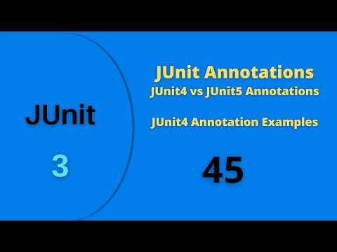 45# JUnit Series - 3# JUnit4 vs JUnit5 Annotations || JUnit4 Annotations with Examples