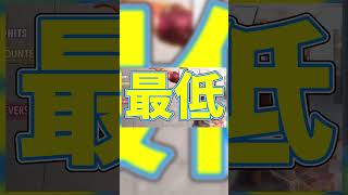 リアルで酒レベル上げたら最強になれる説！【#ストリートファイター6　ゆっくり実況！】