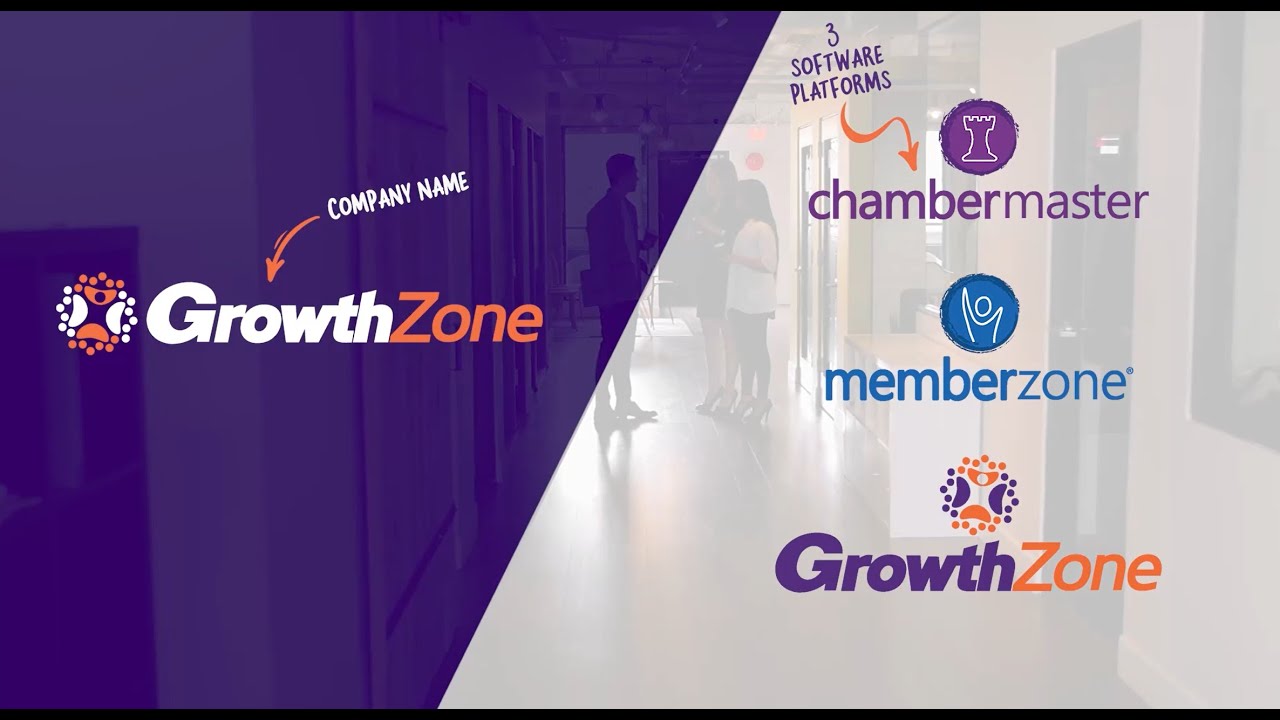 GrowthZone the Company; GrowthZone the Software