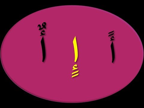 Aanaa alif Laba kordhaban  waa cashirkii 3aad