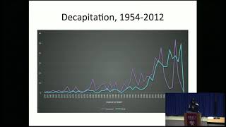 Jenna Jordan: Leadership Targeting of Terror Organizations