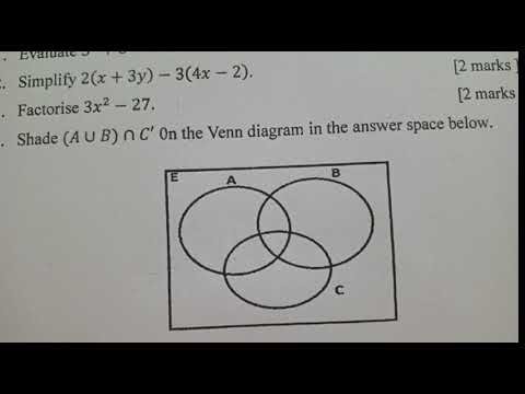 Paper 1 common exam questions
