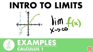 Intro to Limits Examples (Graphical Limits) | Calculus - JK Math