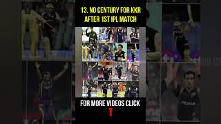 Did You Know No KKR Batsman Has Scored Century After McCullum Century In 1st IPL Match | GBB Cricket