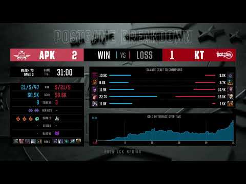 APK Prince screaming over voice comms