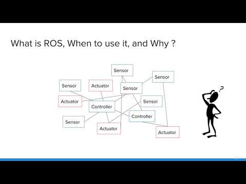 What is ROS, When to use it, and Why ? - Robot Operating System Tutorial