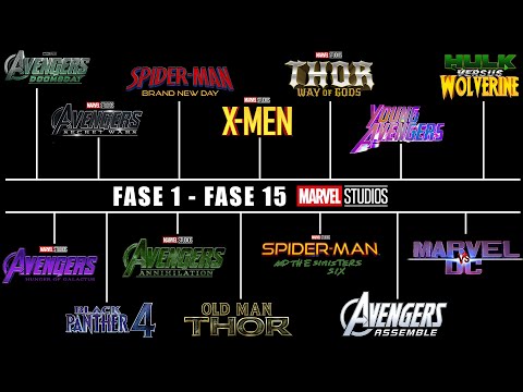 ¡Restructura TOTAL de la Fase 5 de Marvel Más Cambios del Calendario del UCM! - 2023-2025