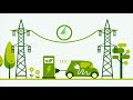 ptt ev charging station