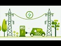 ptt ev charging station