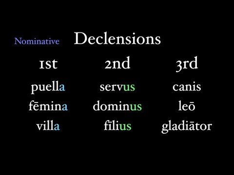 Basics of Declension