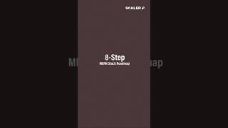 8-Step MERN Stack Roadmap 2026 | React & Node.js | #shorts