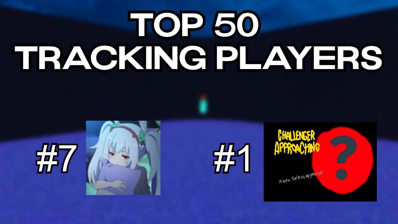 Corporate Serf's TOP 50 Tracking Players - 2025 Aim Trainer Edition