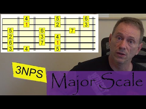 Major Scale 3 Notes per String Shape 3 - Episode 20 - Mr V's Guitar Journ(ey)