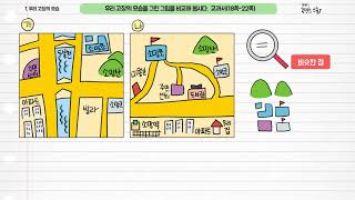사회 3학년 1학기 1단원 5~6차시 영상(18-22p)