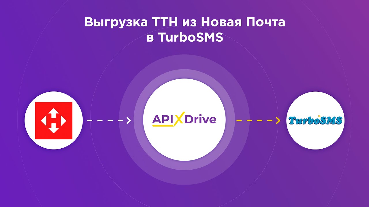 Как настроить SMS-рассылку в Новая Почта через сервис TurboSMS?