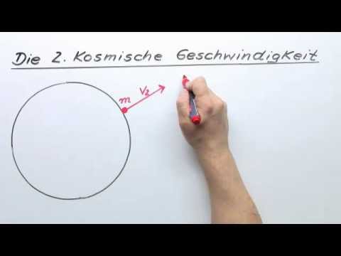 Physik: Energie -- zweite kosmische Geschwindigkeit | Physik | Astronomie