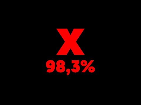 IL 98,3% NON RIESCE AD APRIRE QUESTO VIDEO - Gugolando