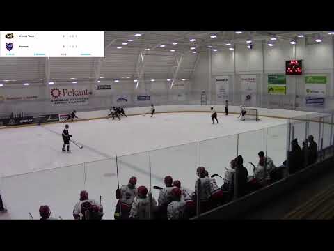 Kärpät Team vs. Hermes, U18 Mestis, 17.1.2021