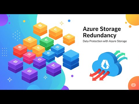 21) Describe Azure storage redundancy
