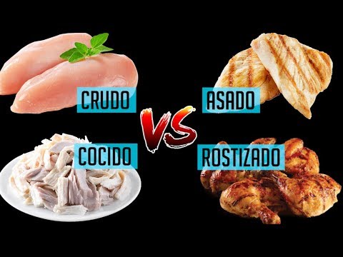 RAW VS COOKED / BE CAREFUL WITH THIS!