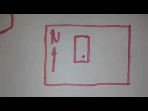 🌐 2 - O que é Azimute? Qual é a sua função? 🧭 🌎 📝