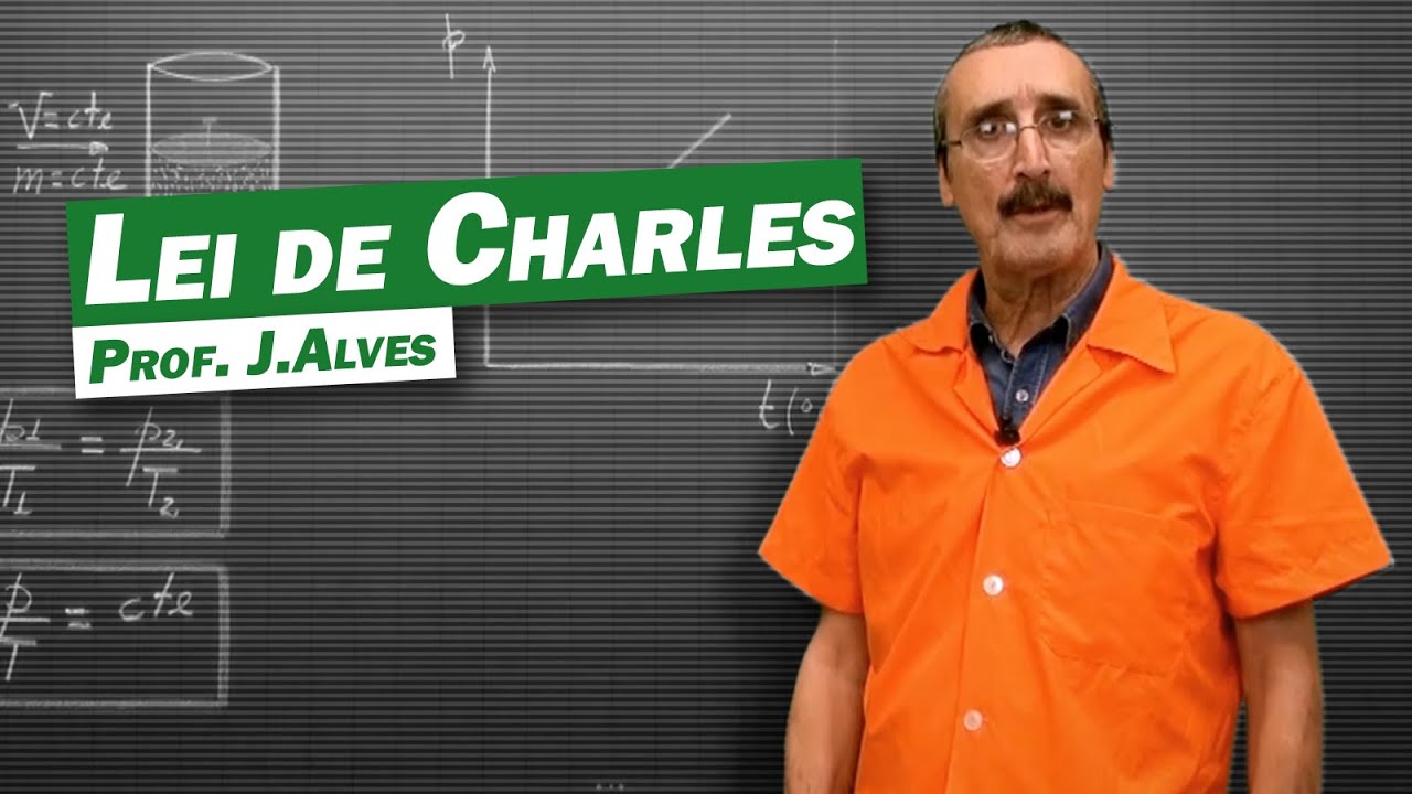 Química - Lei de Charles