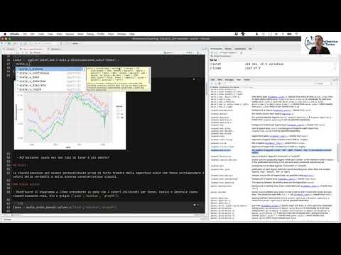 VIQ 2021 - Lezione del 3 Maggio: soluzione del laboratorio