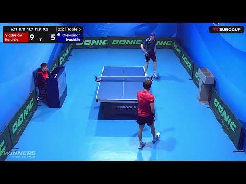 19:40 Vladyslav Kaluhin 3-2 Oleksandr Ivashkin 09.05.2023 TT Euro.Cup Ukraine Star. Table 3