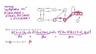 L25.4 The Probability of a Path