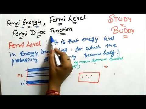 Fermi Energy , Fermi Level , Fermi Dirac Function Video