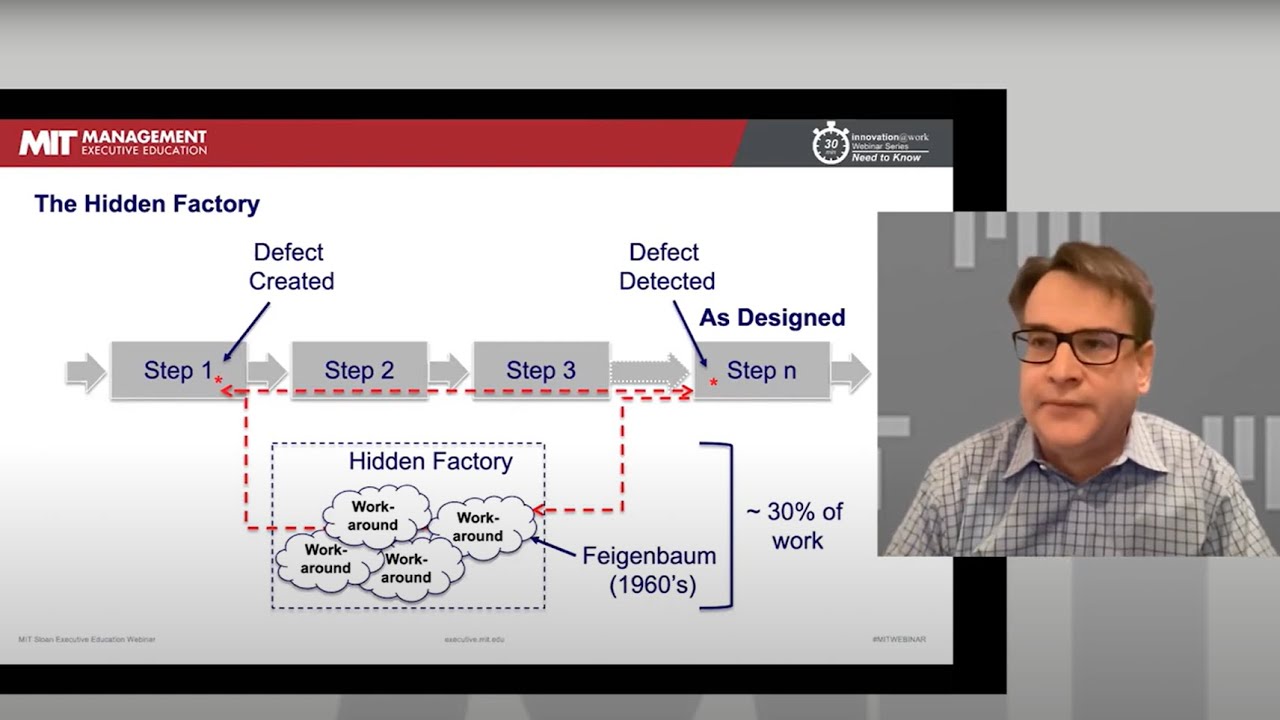 Enterprise Resilience and Systemic Level Risk Management
