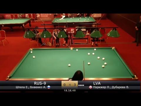 CW2017 RUS-9 (Штепа Е., Бовенко А.)  -  LVA (Парижер Л., Дубарева В.)