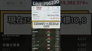 #日本株#株式投資#投資初心者#資産運用#成長株#注目銘柄#有望株#東証#日経平均#TOPIX#株価チェック#投資判断#決算チェック#株価上昇#注目テーマ株#お金を増やす#投資アイデア#銘柄選び