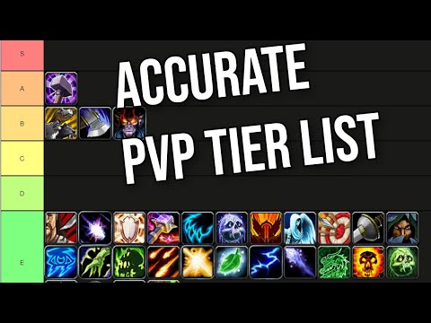 MOST ACCURATE TIER LIST FOR 10.0.7