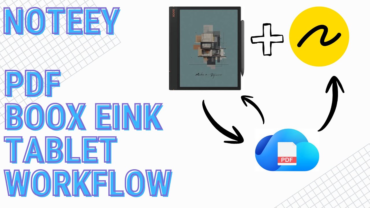 PDF Workflow with Noteey and Boox Note Air